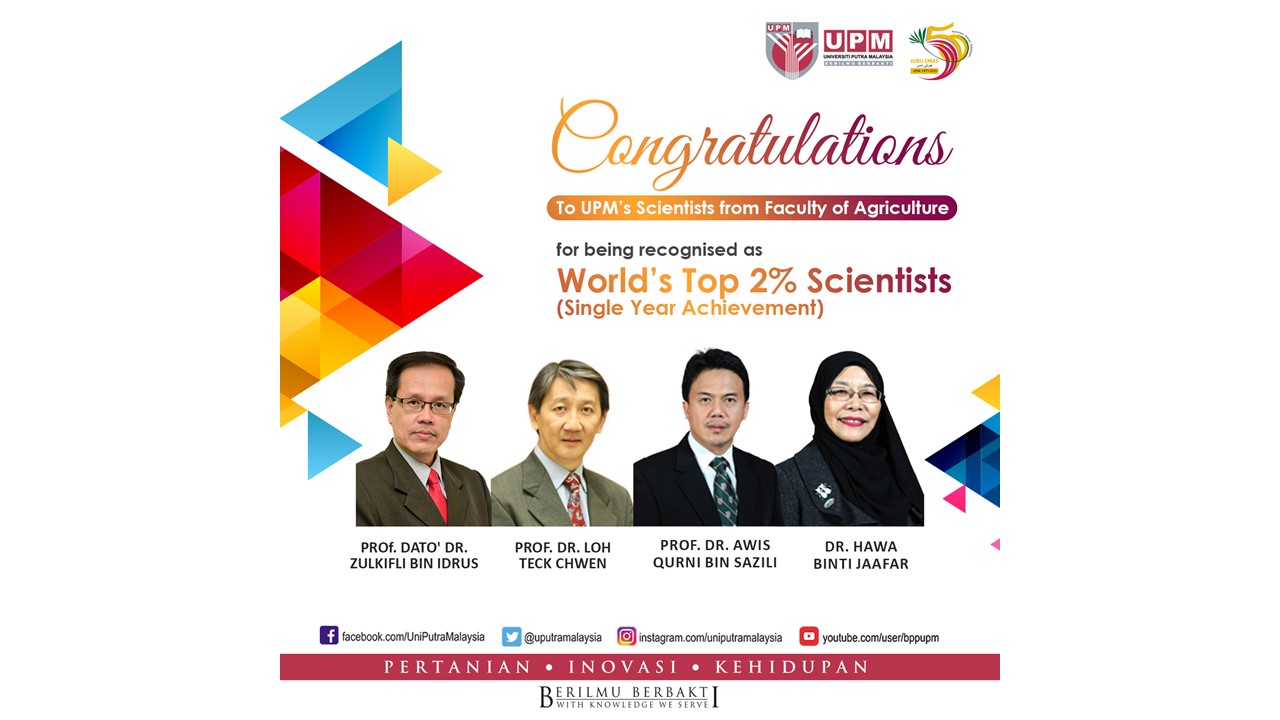 Congratulations: World's Top 2% Scientists (Single Year Achievement)